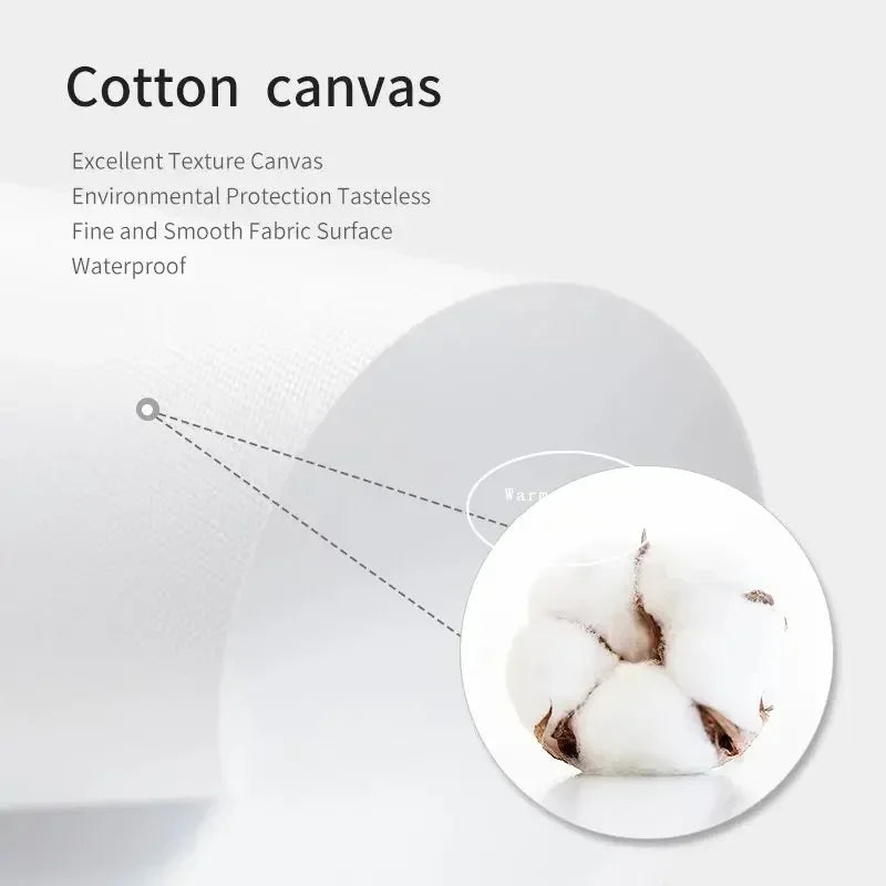 Brew-tiful Walls – Minimalist Coffee Art